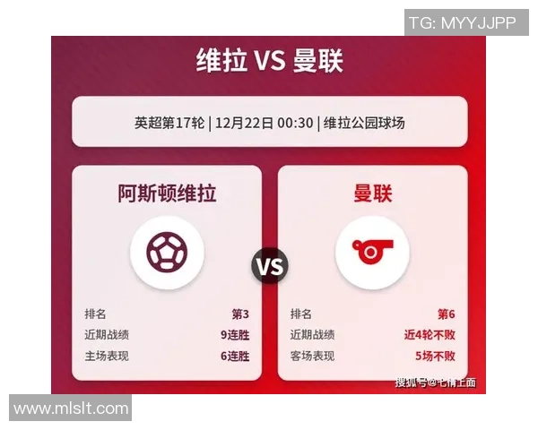 维拉主场迎战宾福特期待精彩对决双方争夺英超宝贵积分