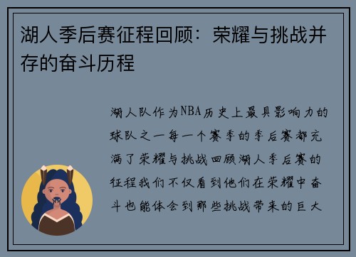 湖人季后赛征程回顾：荣耀与挑战并存的奋斗历程